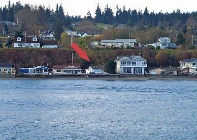 Location of property.