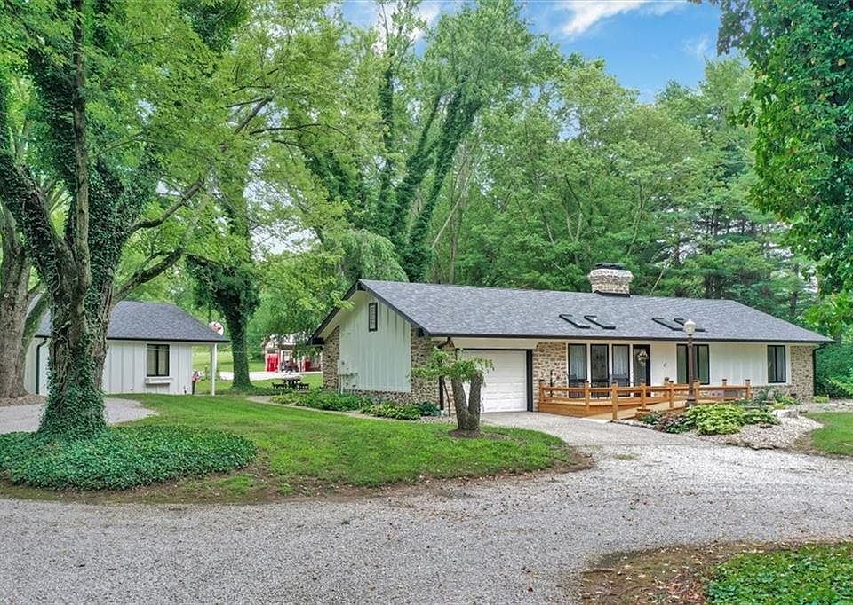 3055 Mullinix Rd, Greenwood, IN 46143 Zillow
