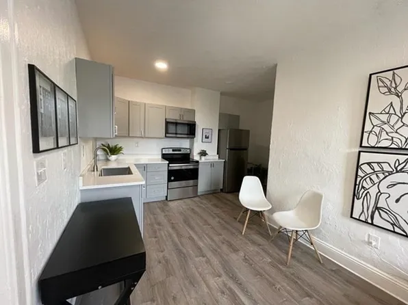 8 Kenwood St #6, Dorchester Center, MA 02124
