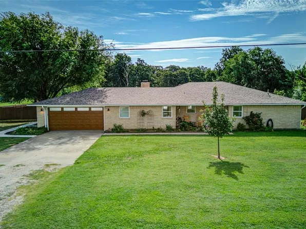 2704 Janene St, Harrah, OK 73045