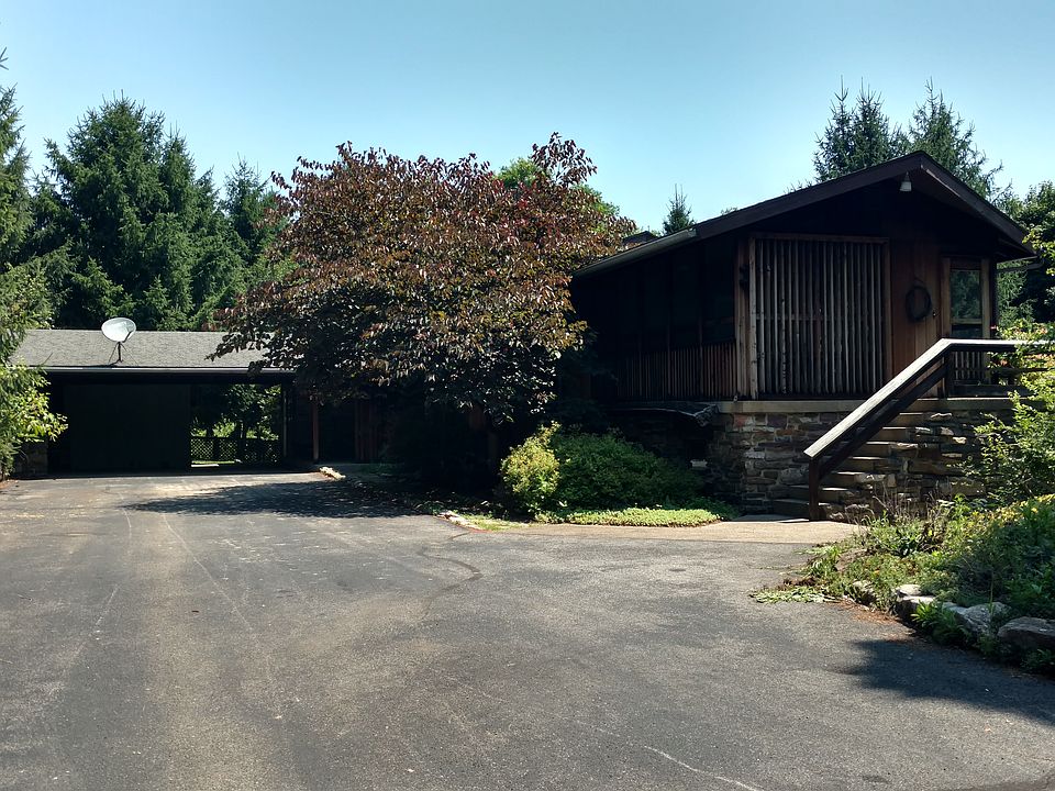 Entering the property
