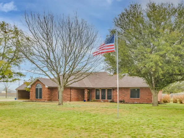 308 Stone, Waxahachie, TX 75165