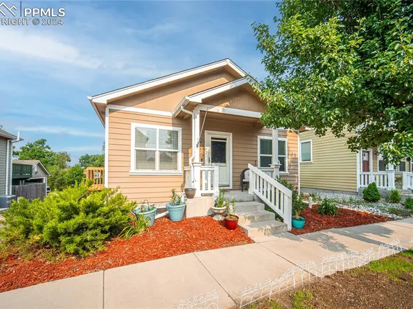 4950 Dovetail Ln, Colorado Springs, CO 80916