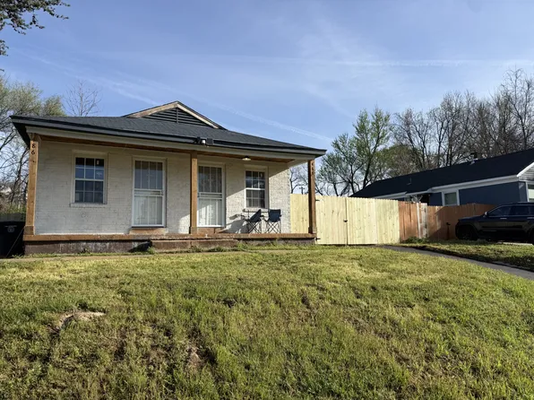 488 Burlington Cir, Memphis, TN 38127