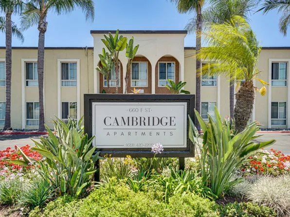 Cambridge Apartments | Suburban Comfort with City Connections!, 660 F St #0415f4820, Chula Vista, CA 91910