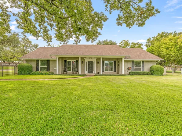 1722 Wanda Way, Arlington, TX 76001