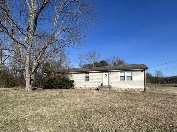 1997 Logue Rd, Mount Juliet, TN 37122