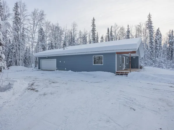 3047 Sandy Rd, North Pole, AK 99705