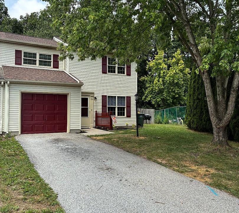 1st image of 3121 Sundial Rd