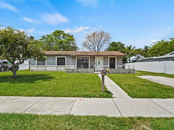 20232 NW 39th Ct, Miami Gardens, FL 33055