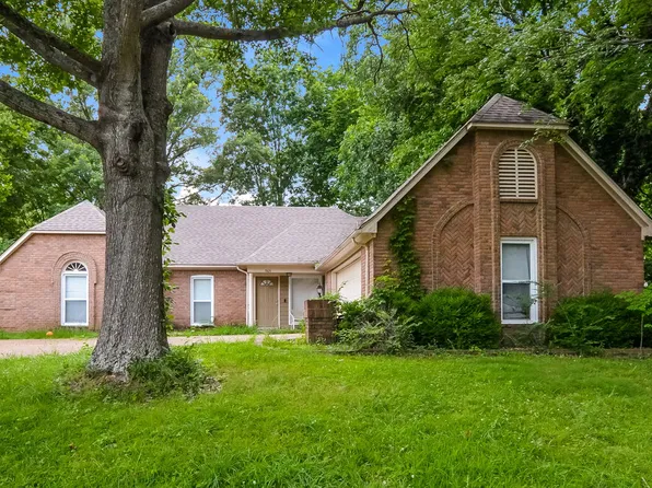 965 Hunters Point Dr, Cordova, TN 38018