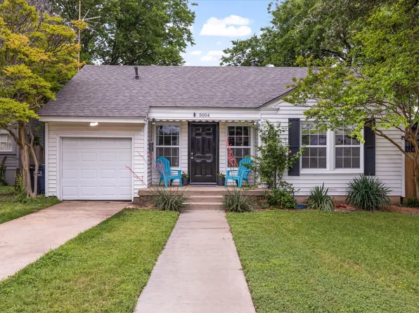 5004 Lovell Ave, Fort Worth, TX 76107