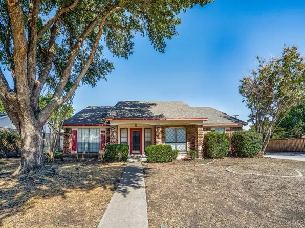 1001 Filmore Dr, Plano, TX 75025