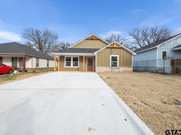 906 Duckenfield Ave, Tyler, TX 75701