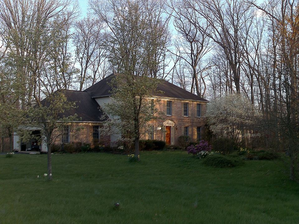 Spring 2008