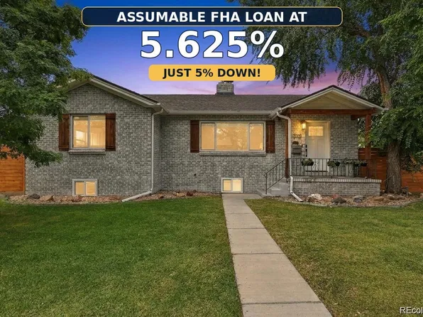 3101 S Logan Street, Englewood, CO 80113