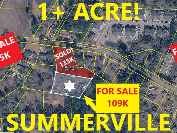2 Pidgeon Bay Rd, Summerville, SC 29483