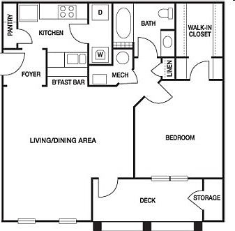 Lease Guarantor Co-Signing Service www.forrentnocreditcheck.