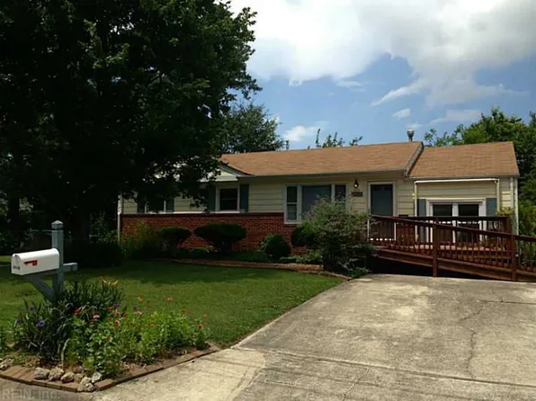 2712 Fenway Ave, Chesapeake, VA 23323