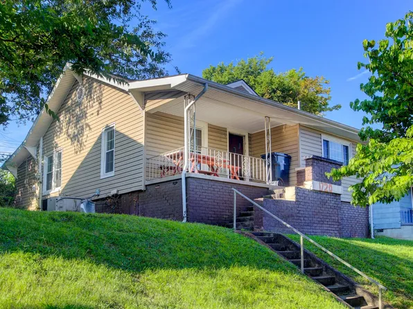 1720 Forest Ave, Knoxville, TN 37916