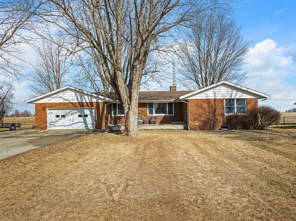 (undisclosed Address), Rantoul, IL 61866