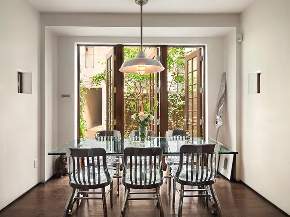 117 Charles St APT A, New York, NY 10014