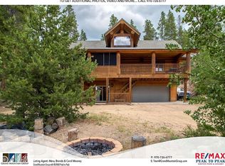 118 Gcr #414, Grand Lake, CO 80447