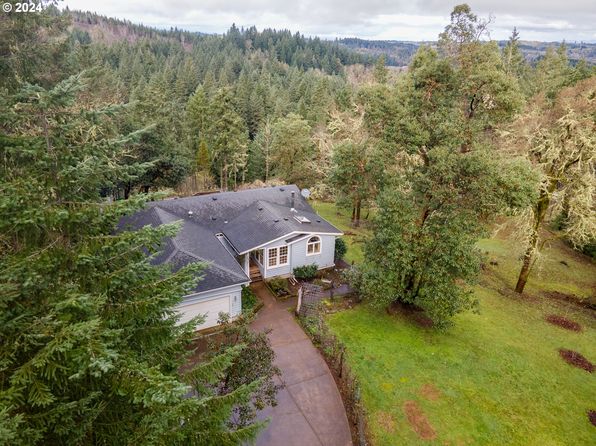 Eugene OR Real Estate - Eugene OR Homes For Sale | Zillow