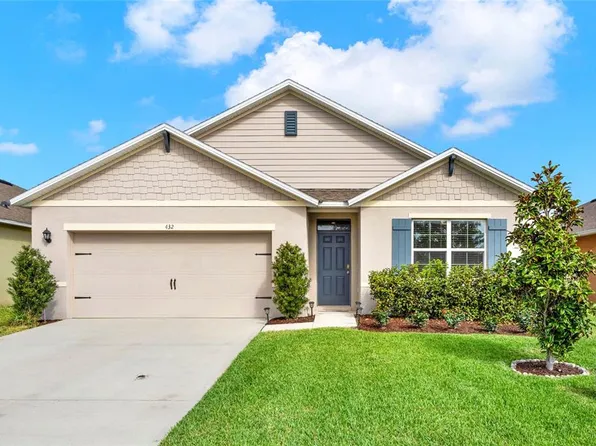 432 Tallow Wood Cir, Debary, FL 32713