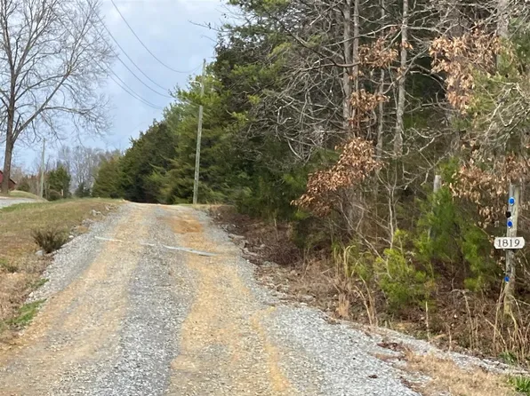 1819 Cody View Way, Sevierville, TN 37876