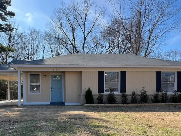 1427 Paullus Ave, Memphis, TN 38127