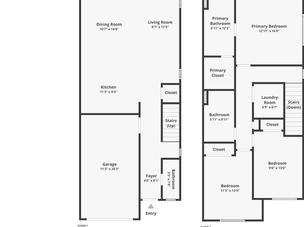 The Foundry | 1566 N 13th St, Coeur D Alene, ID