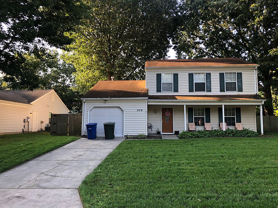 1st image of 250 Gena Ct