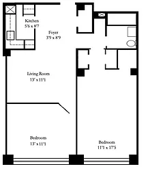 Rented by Caliber Associates