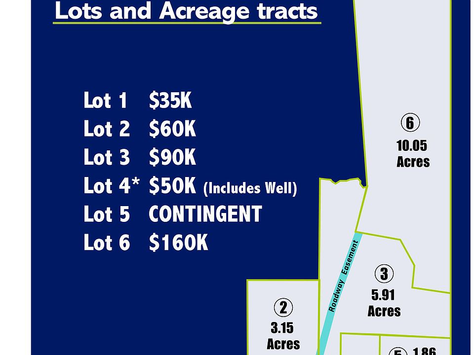 2nd image of LOT 3 W Forest Dr Lot 3