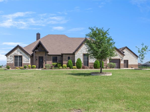Home for Sale in Forney TX