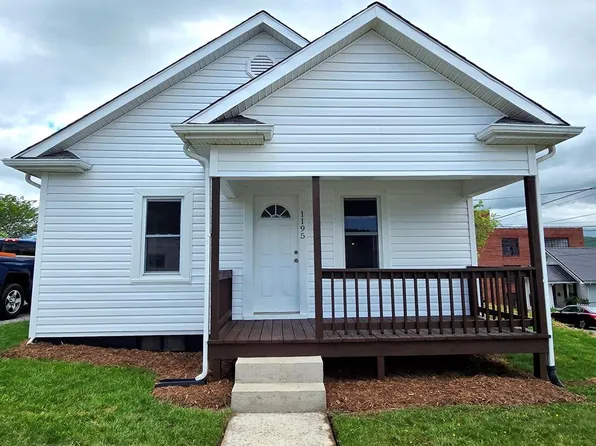 1195 W Monroe St, Wytheville, VA 24382