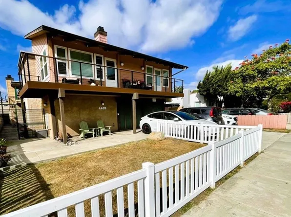 4432 Kansas St APT C, San Diego, CA 92116