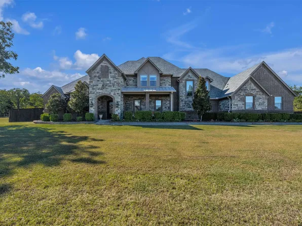 7500 Hamlet Ave, Arlington, TX 76001