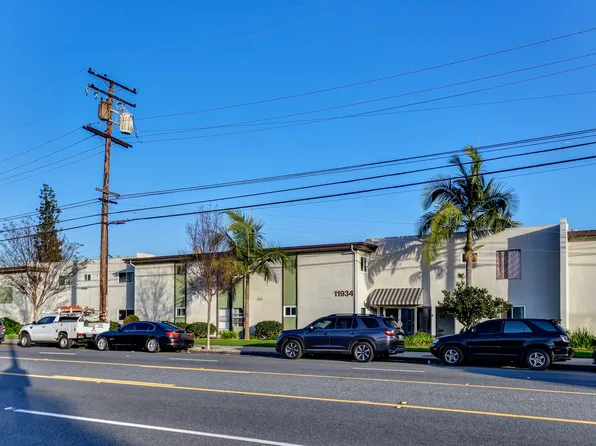 Jesmar Properties, Inc., 11934 Old River School Rd #F4b3d98ab, Downey, CA 90242