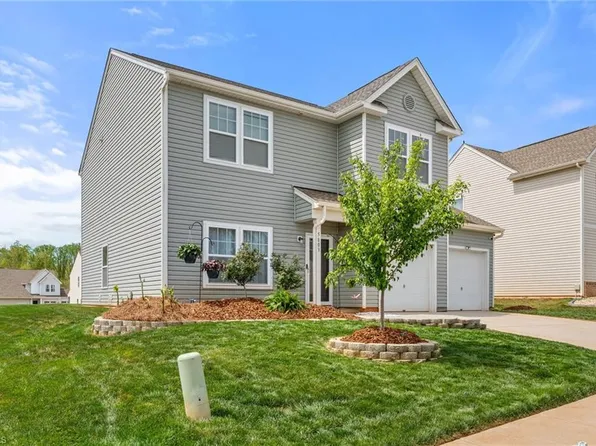 5803 Springer Dr, Greensboro, NC 27405