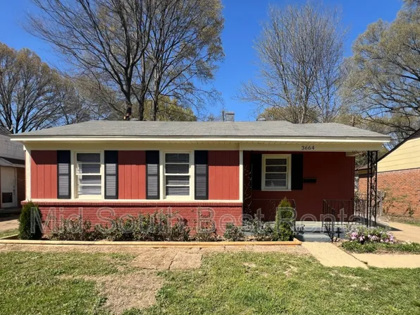 3664 McDuff Ave, Memphis, TN 38111