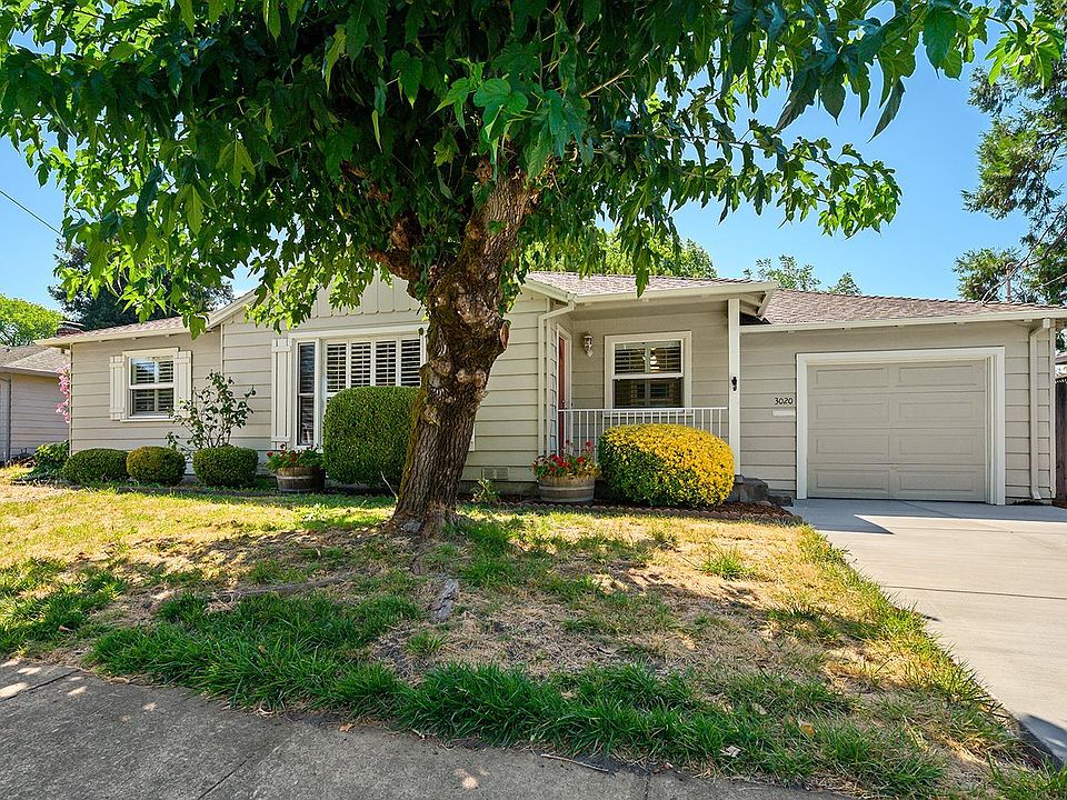 1st image of 3020 Spring Creek Drive