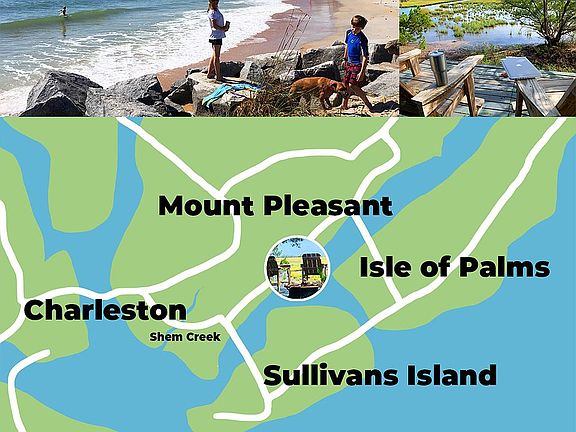 In the Center of Everything