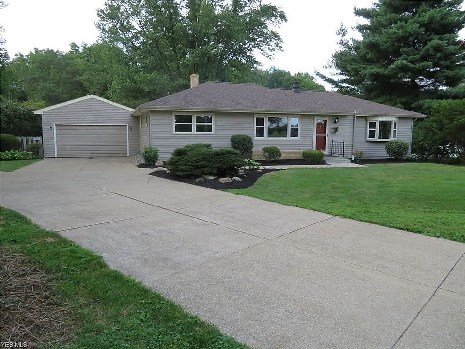 1st image of 1072 Porter Dr