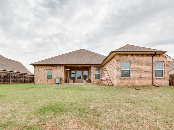 11200 SW 32nd St, Yukon, OK 73099
