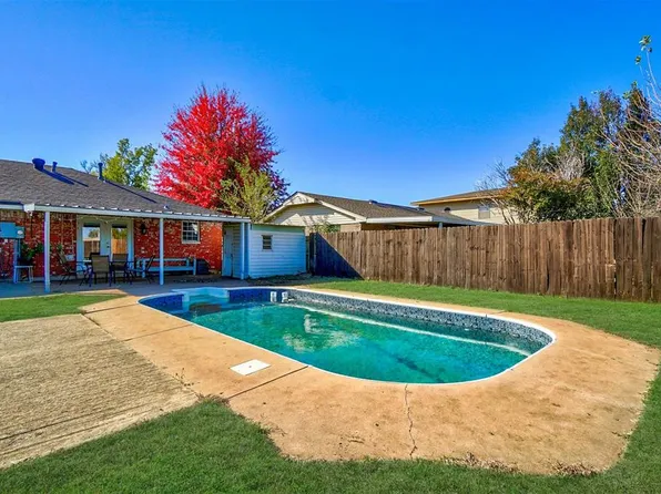 4225 Corbett Dr, Del City, OK 73115