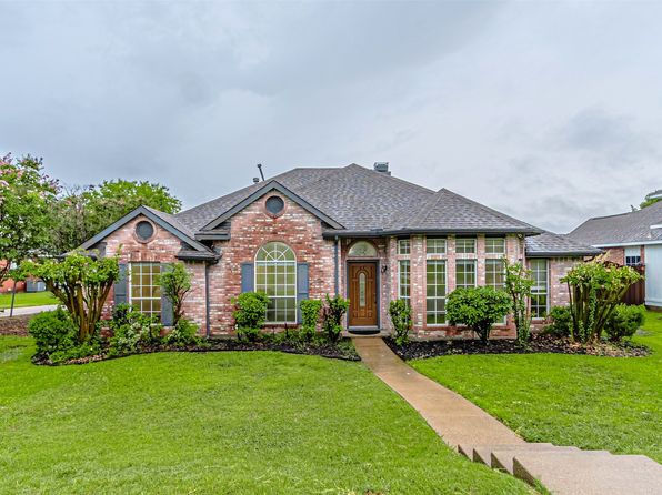 Home for Sale in Allen TX