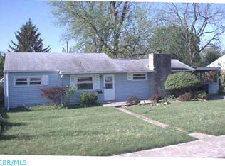 479 Rosslyn Ave, Columbus, OH