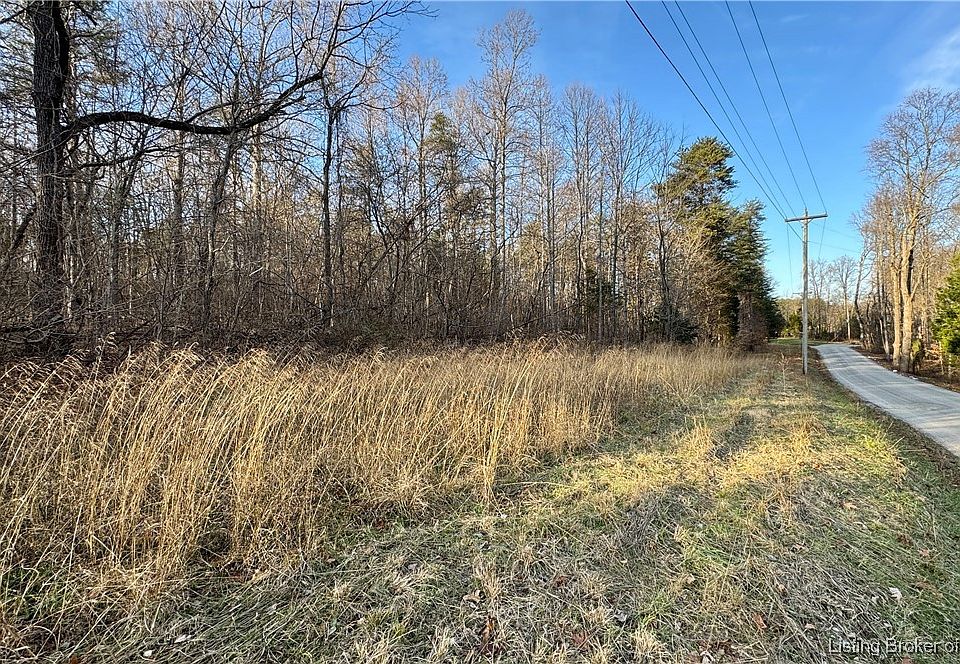 1st image of  S Co Rd 425 E